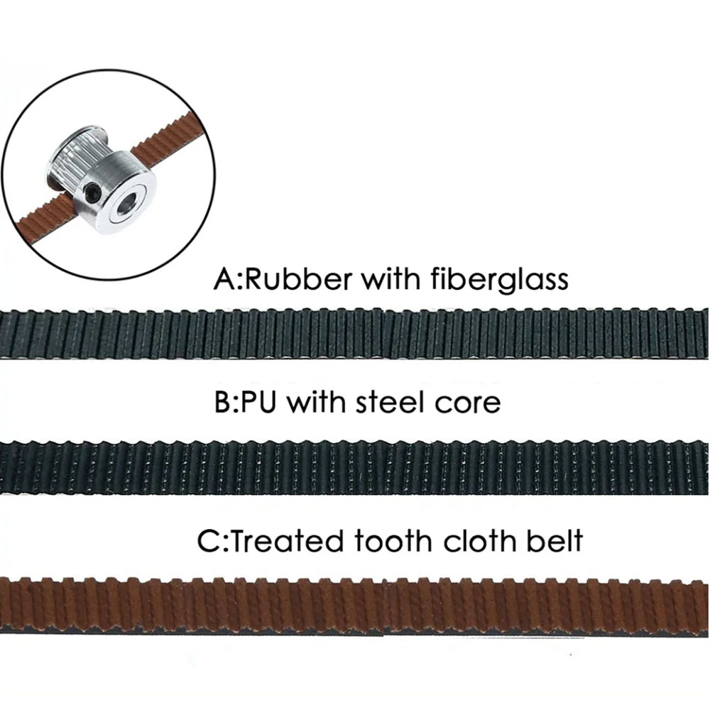 Pasek rozrządu PU ze stalowym  – Gt2 Belt recenzja i cena