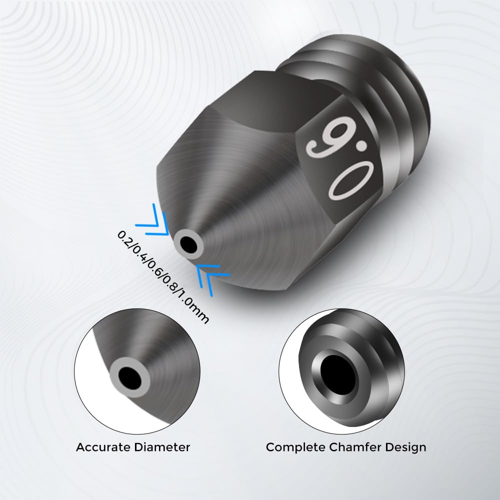 Oficjalne dysze Creality MK8 z – Aluminium Profile 2020 recenzja i cena