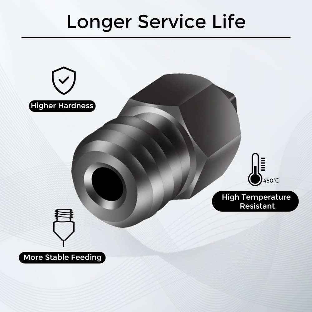 Oficjalne dysze Creality MK8 z – Aluminium Profile 2020 recenzja i cena