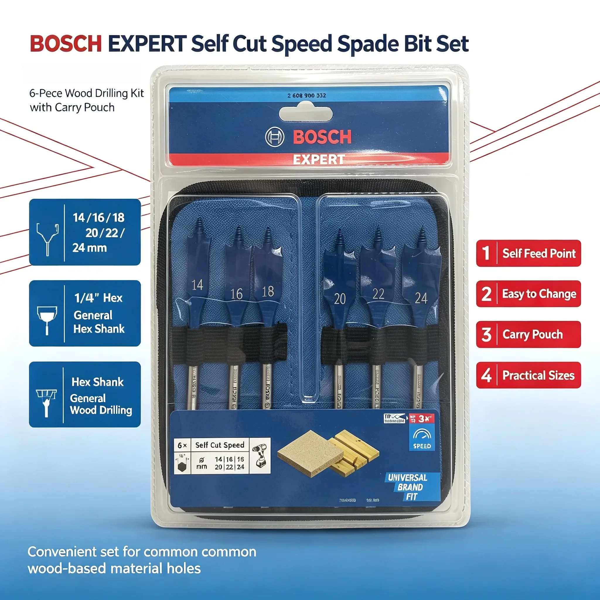 Bosch Expert 2608900332 – zest – Drill Bit Set recenzja i cena